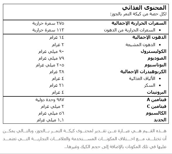 طريقة عمل كيكة التمر بالقرفة1